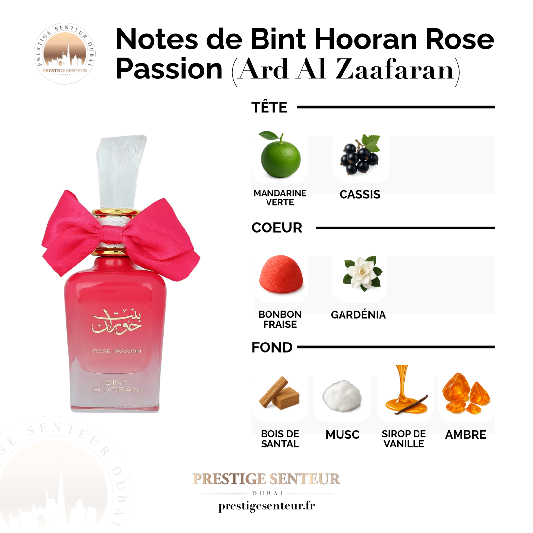 Bint Hooran Rose Passion 100 mL - Ard Al Zaafaran Eau de parfum