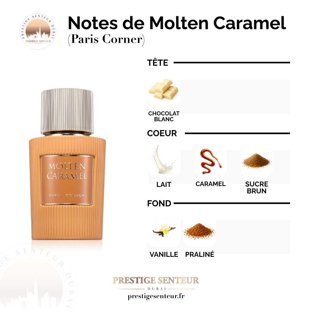Molten Caramel 100 mL - Paris Corner Eau de Parfum