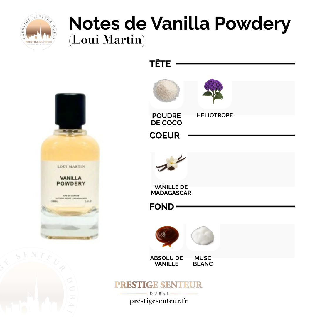 Vanilla Powdery 100 mL par Loui Martin - Eau de parfum