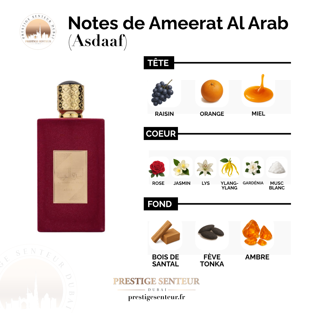 Ameerat Al Arab 100 mL - Asdaaf Lattafa Perfumes Eau de parfum