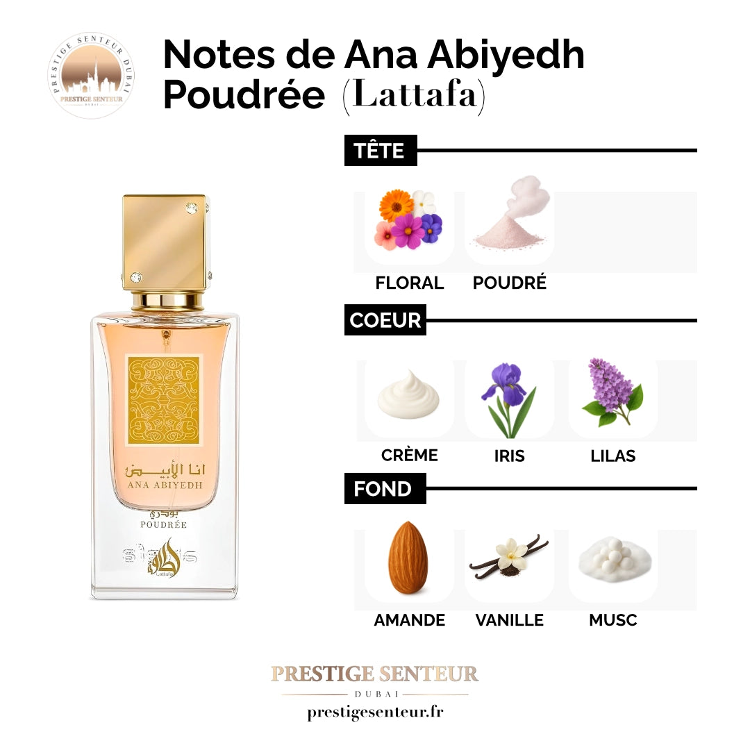 Ana Abiyedh Poudrée 60 mL - Lattafa Perfumes Eau de parfum