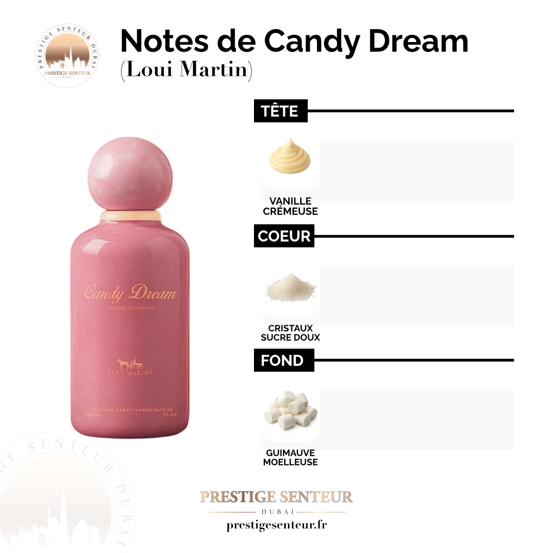 Candy Dream 100 mL - Loui Martin Eau de parfum