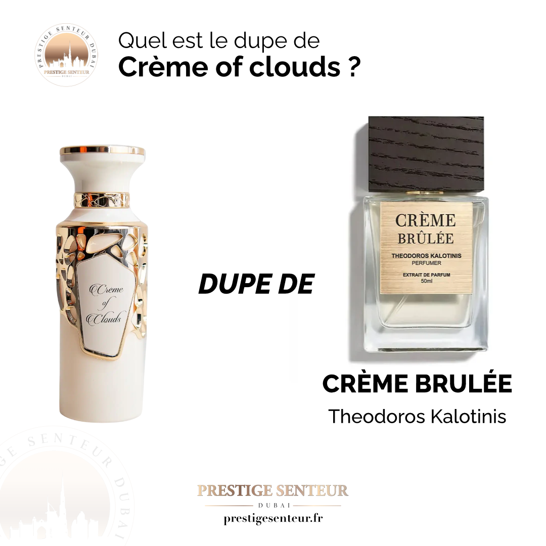 Crème of clouds 100 mL - Fragrance World Eau de parfum