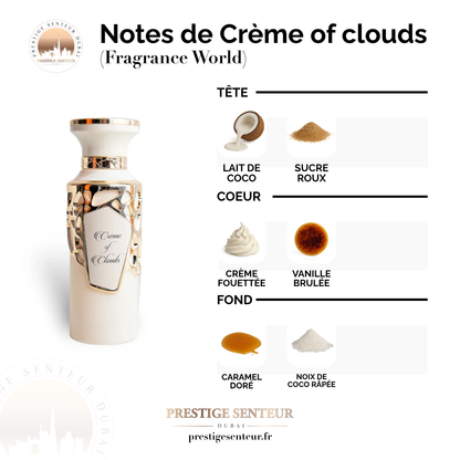 Crème of clouds 100 mL - Fragrance World Eau de parfum