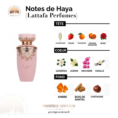 Haya 100 mL - Lattafa Perfumes Eau de parfum