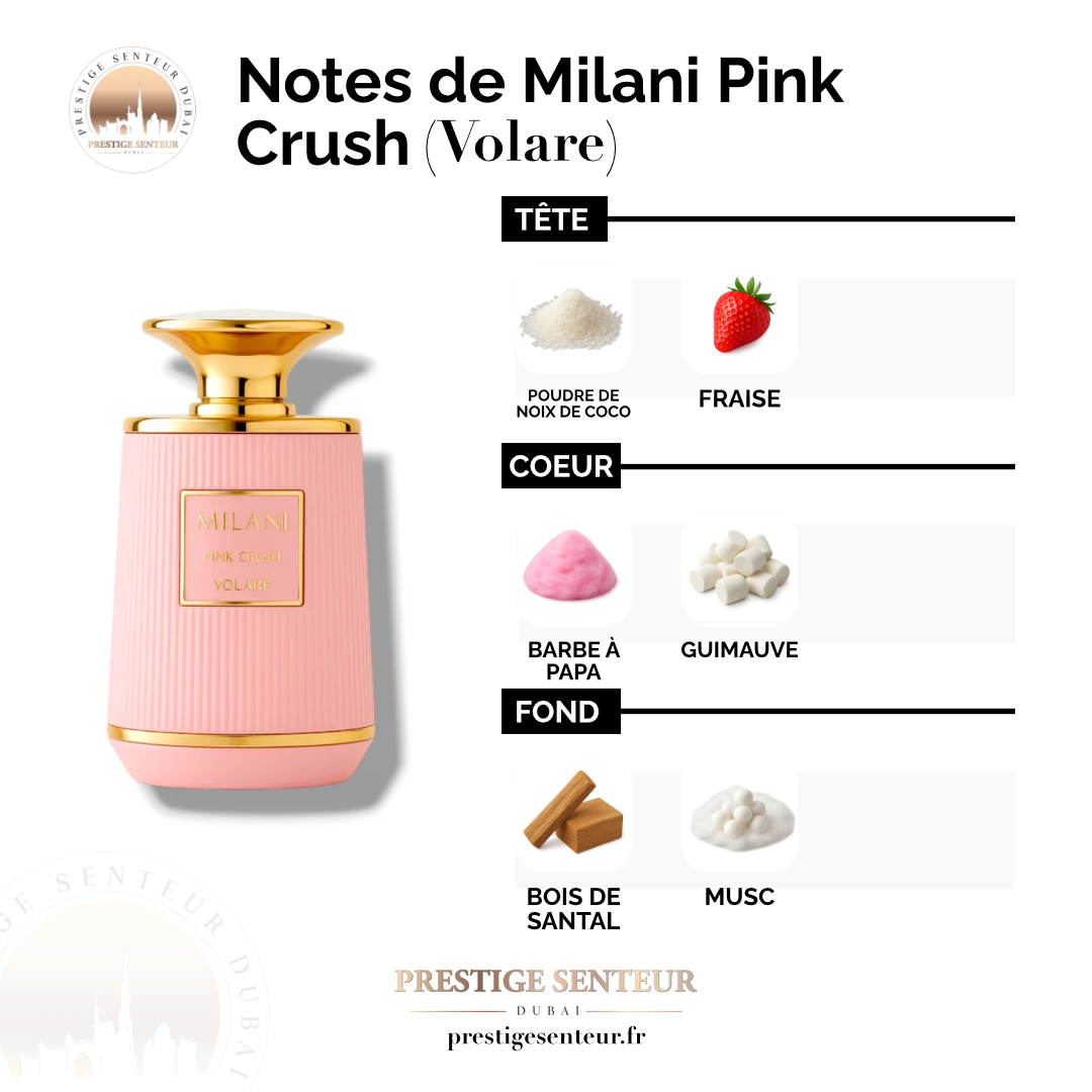 Milani Pink Crush 100 mL - Volare Eau de parfum