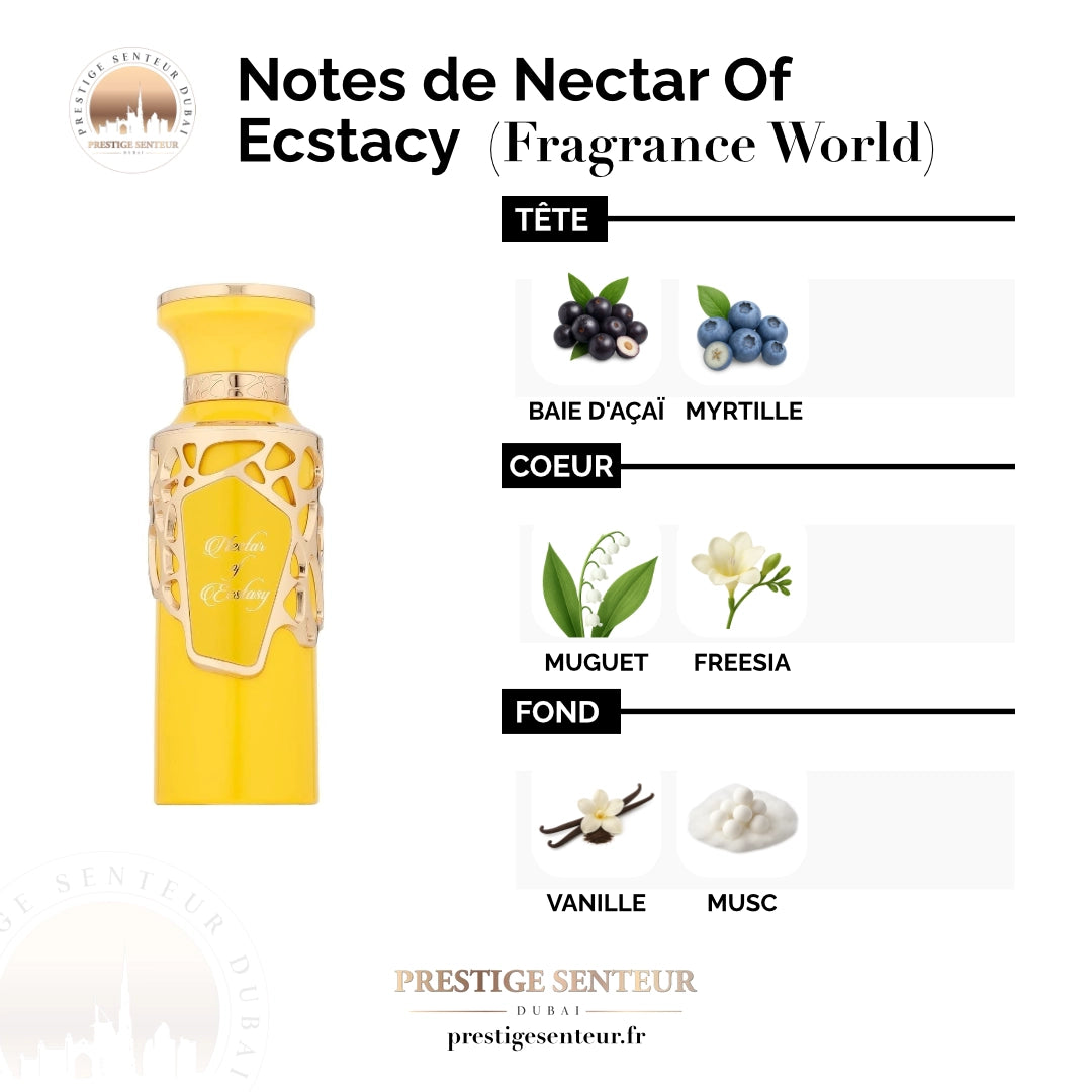 Nectar Of Ecstacy 100 mL - Fragrance World Eau de parfum