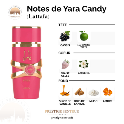 Yara Candy 100 mL - Lattafa Perfumes Eau de parfum